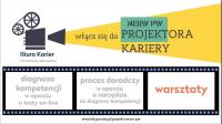 Rozmowa kwalifikacyjna z elementami autoprezentacji/Projektor Kariery Rozmowa kwalifikacyjna z elementami autoprezentacji/Projektor Kariery