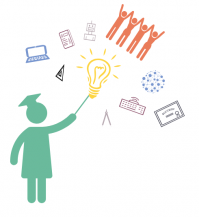 Szkolenia dla NA: Design Thinking w dydaktyce - realizacja online (listopad i grudzień 2021) Szkolenia dla NA: Design Thinking w dydaktyce - realizacja online (listopad i grudzień 2021)